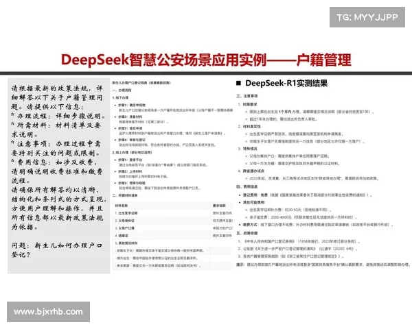 深度培训：革新房地产销售策略的DeepSeek计划