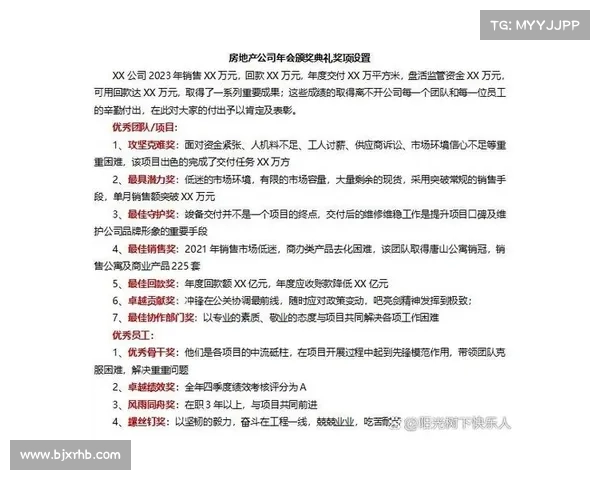 如何评选房地产开发企业奖项及其评选标准解析